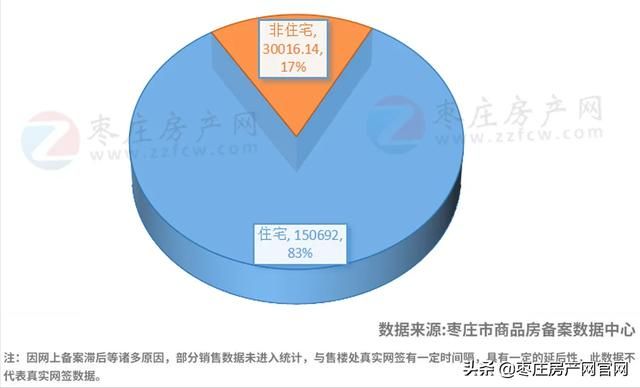 重庆市房产网官网(昆山房产网官网)