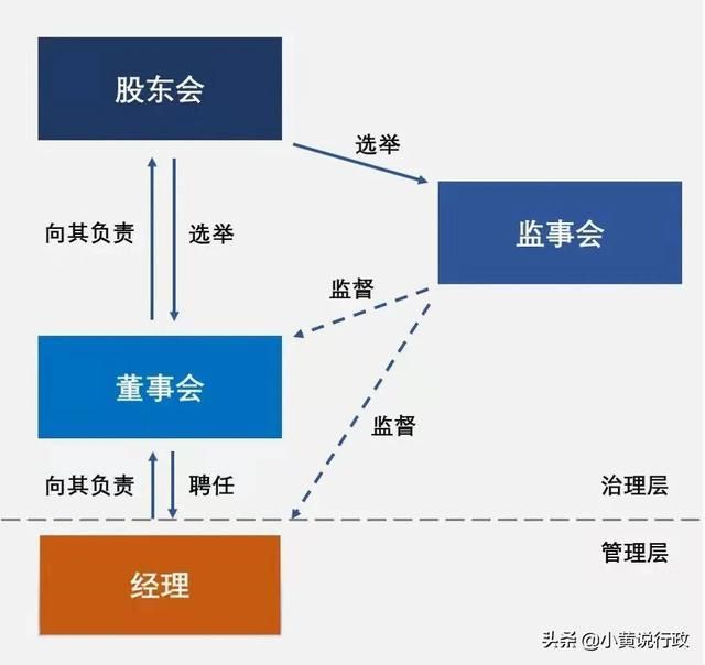 电子版章程在哪里下载(如何查询下载公司章程)