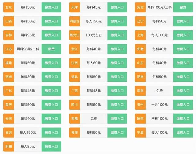 每年公务员考试时间(广东省每年公务员考试时间)