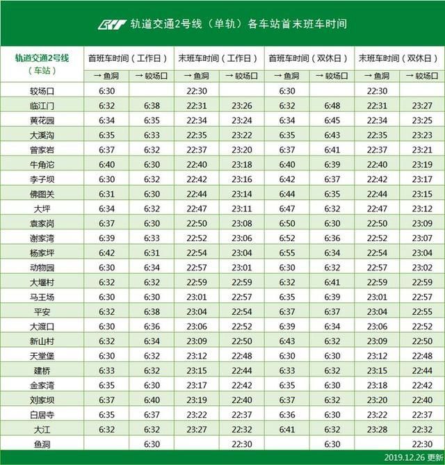 重庆10号线最新时刻表(重庆10号线最新消息)