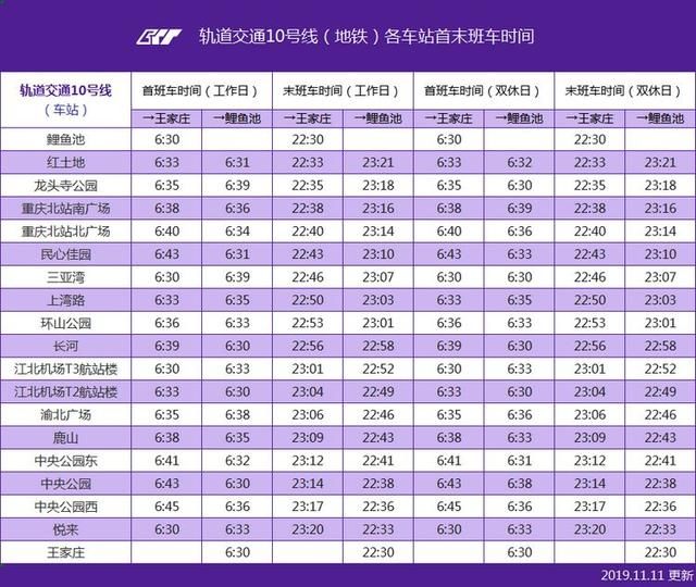 重庆10号线最新时刻表(重庆10号线最新消息)