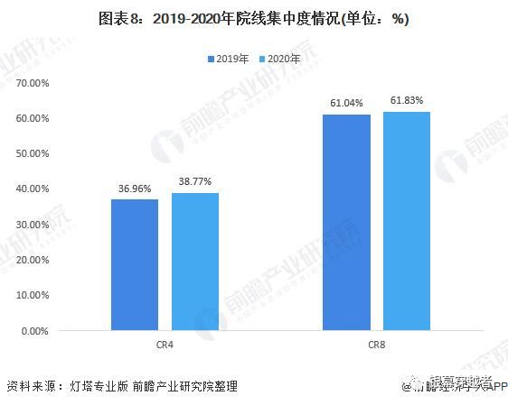 2021年影视行业趋势(2021影视行业现状及发展趋势)