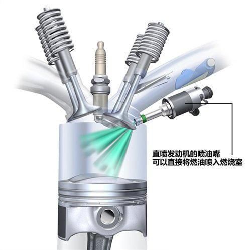 金杯排气vcp凸轮在哪(金杯v19排气vcp凸轮齿是什么)