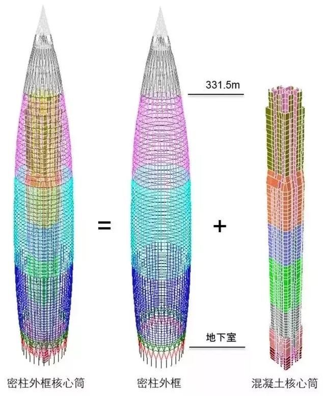 华润集团总部大厦(oppo前海华润集团总部大厦)