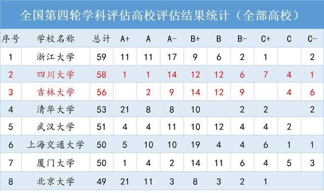 湖北大学计算机类在哪个校区(湖北大学计算机与信息工程学院复试名单2021)