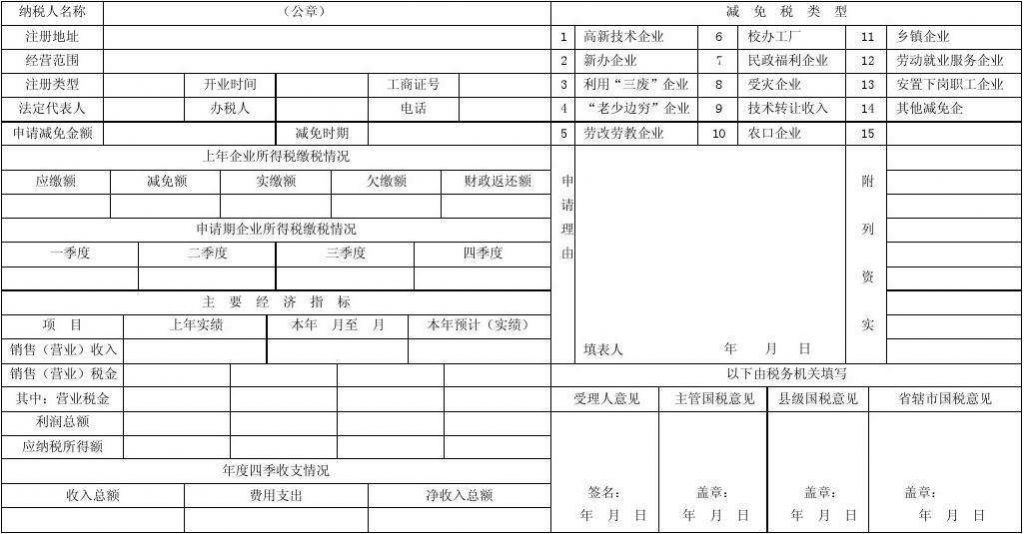 企业所得税空白表下载(企业所得税期间费用表下载)