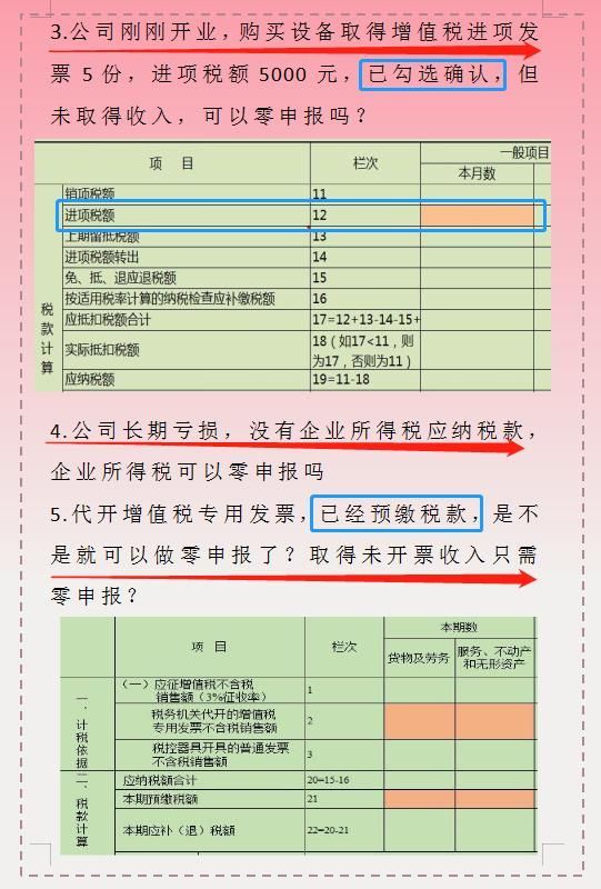 企业所得税零申报流程(企业所得税的申报流程)