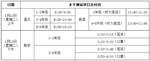 2021年什么时候复课(2021年什么时候数九)