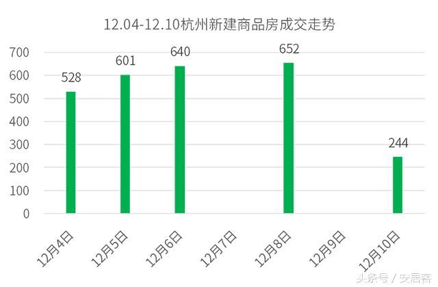 玲珑府园在哪(玲珑府园一房一价表)