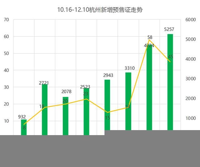 玲珑府园在哪(玲珑府园一房一价表)