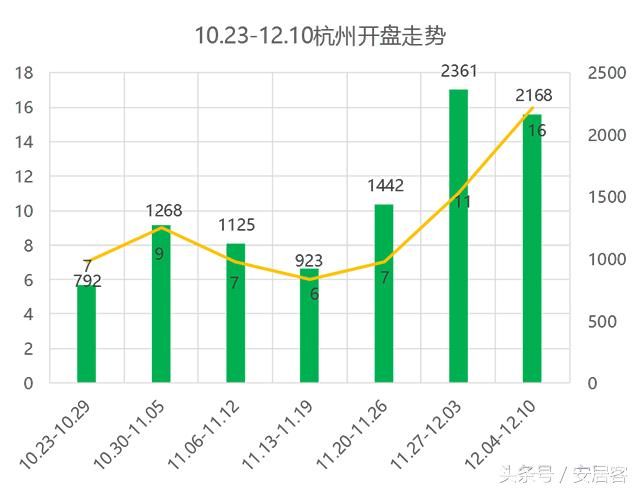 玲珑府园在哪(玲珑府园一房一价表)