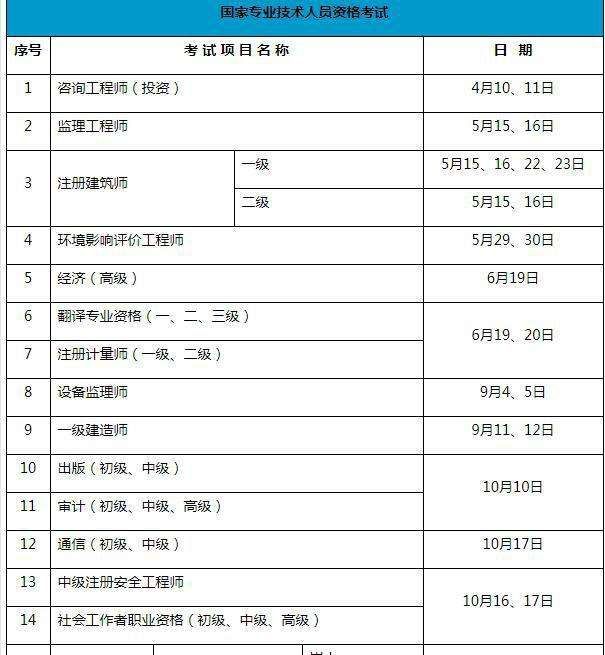 2021年重庆事业编(2021年重庆事业单位面试系统精讲课)