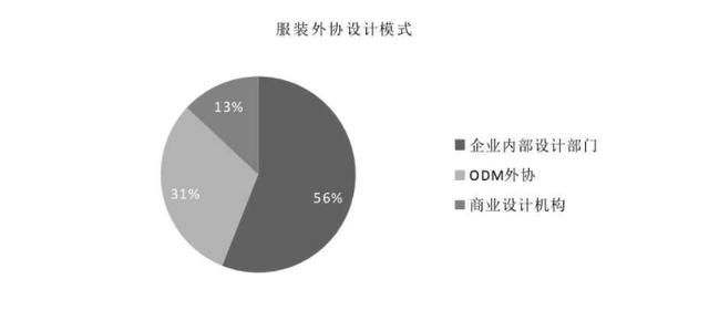 重庆中小企业名录xls(重庆中小企业服务平台)