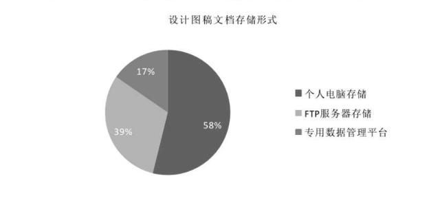 重庆中小企业名录xls(重庆中小企业服务平台)