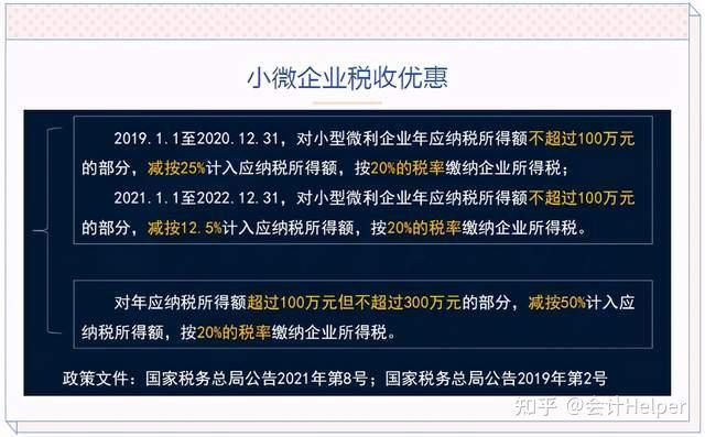 2021年小微企业补贴政策(2021年济南小微企业补贴政策)