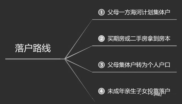 2021天津海河英才落户细则(天津户口落户政策2021海河英才)