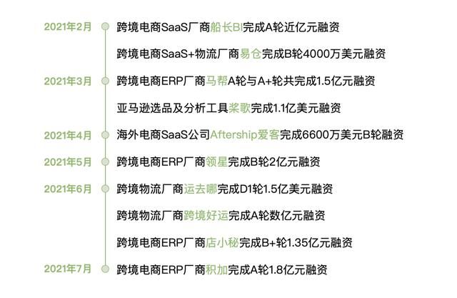 达健网实体店在哪的简单介绍