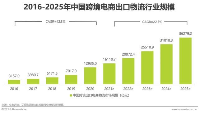 达健网实体店在哪的简单介绍