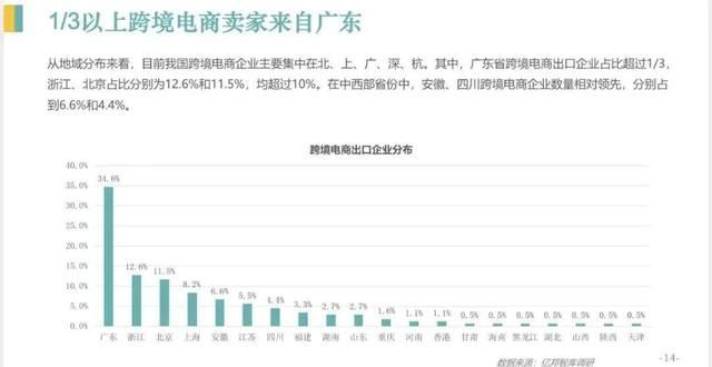 达健网实体店在哪的简单介绍