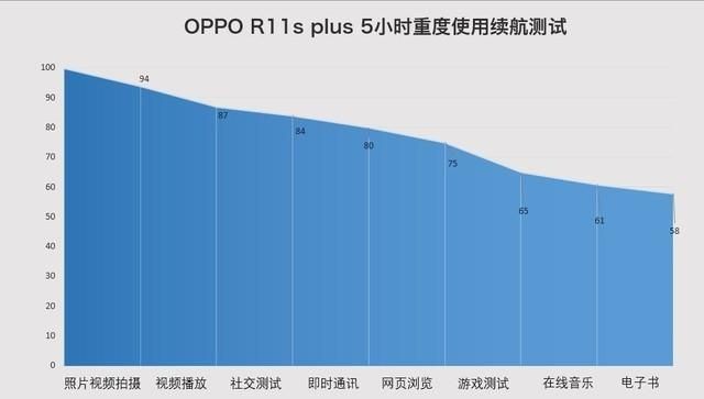 oppo的home键在哪(OPPO的home键在哪里)