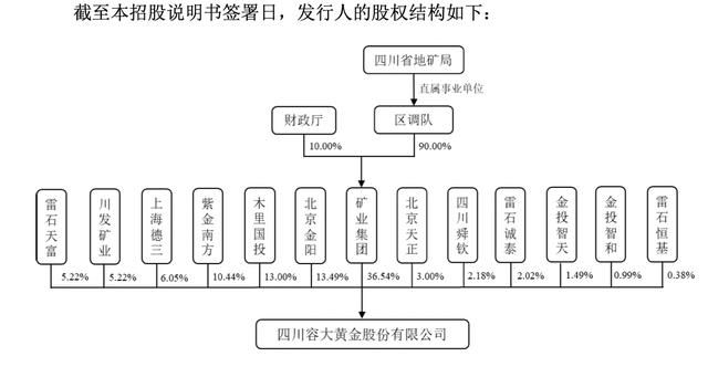 四川省地矿局官网(四川省地矿局物探队官网)