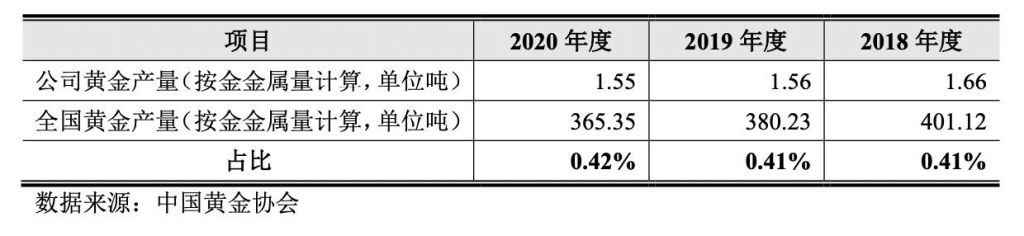 四川省地矿局官网(四川省地矿局物探队官网)