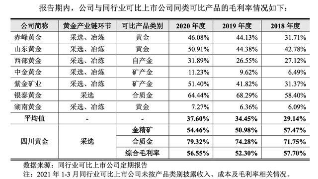 四川省地矿局官网(四川省地矿局物探队官网)