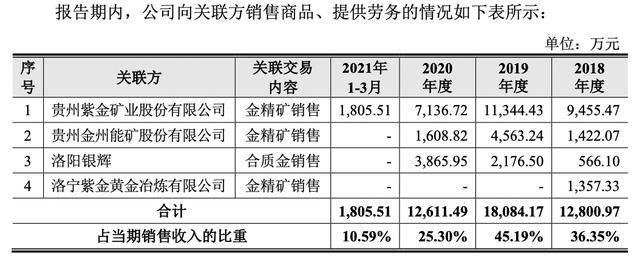 四川省地矿局官网(四川省地矿局物探队官网)