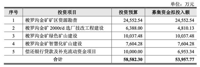 四川省地矿局官网(四川省地矿局物探队官网)