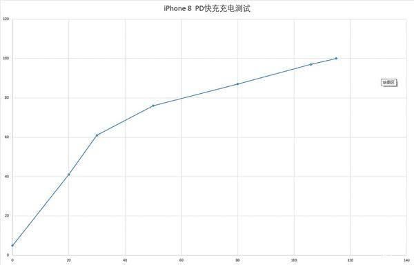 7p录屏在哪里(苹果7p录屏功能在哪里)