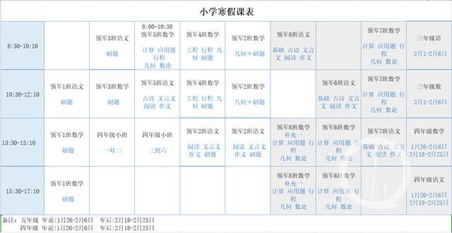 关于杨家坪中学部门机构设置的信息