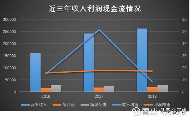 美的厂家联系电话(美的厂家联系电话维修)