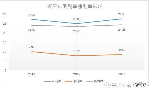 美的厂家联系电话(美的厂家联系电话维修)