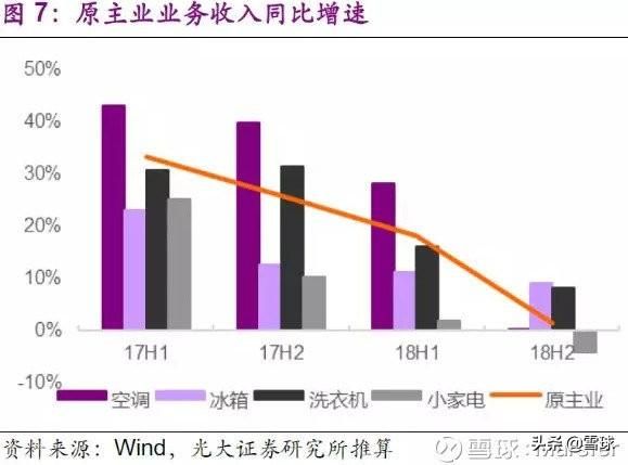 美的厂家联系电话(美的厂家联系电话维修)