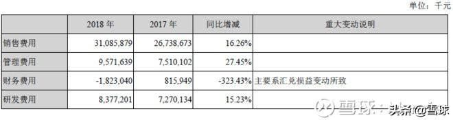 美的厂家联系电话(美的厂家联系电话维修)