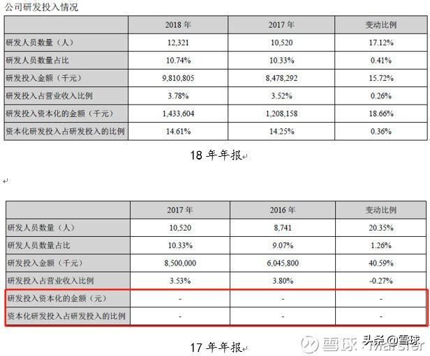 美的厂家联系电话(美的厂家联系电话维修)