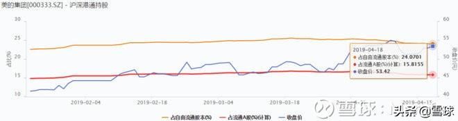 美的厂家联系电话(美的厂家联系电话维修)