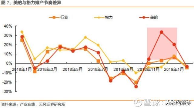 美的厂家联系电话(美的厂家联系电话维修)