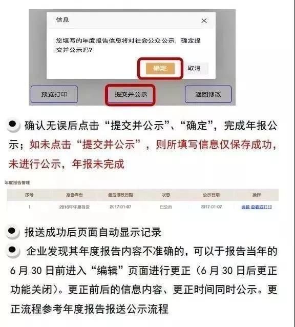 营业执照年审网址是多少(陕西省咸阳市营业执照年审网址)