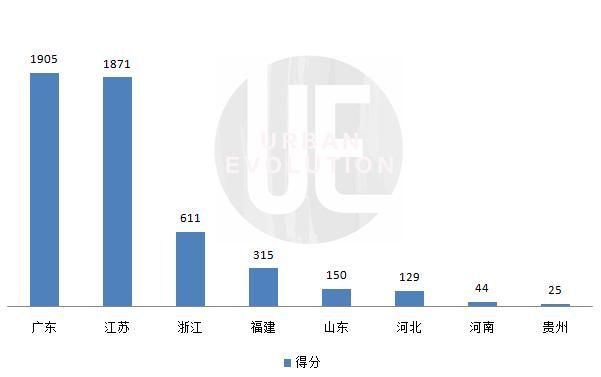 燕京航城在哪(燕京航城租房)