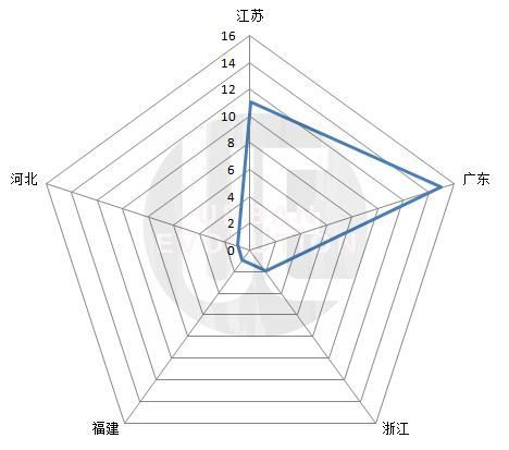 燕京航城在哪(燕京航城租房)