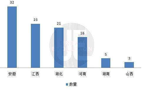 燕京航城在哪(燕京航城租房)