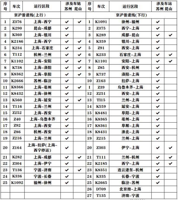 苏州市动物园在哪(苏州市动物园电话)