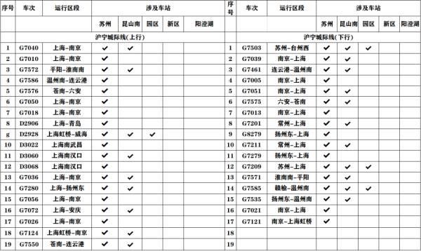 苏州市动物园在哪(苏州市动物园电话)