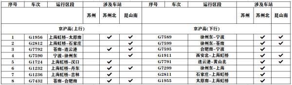 苏州市动物园在哪(苏州市动物园电话)