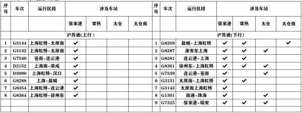 苏州市动物园在哪(苏州市动物园电话)