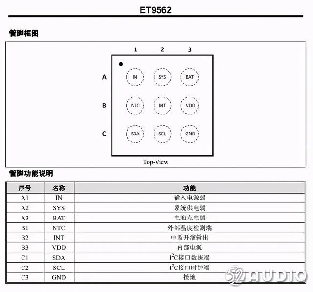 热点在哪华为(热点在哪里打开)