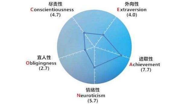 个体户工作室作坊(梦作坊工作室)