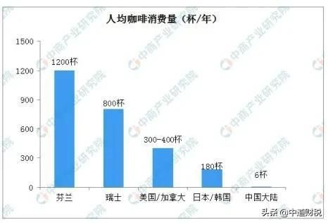 关于青岛代理记账就赞正耀财税的信息