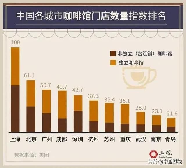 关于青岛代理记账就赞正耀财税的信息